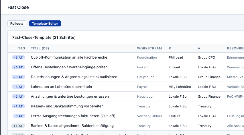 Kontenmapping Screenshot